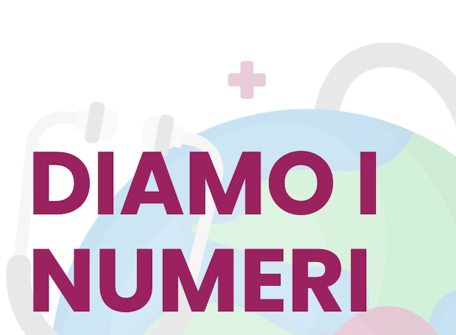 Pubblicato il primo rapporto delle attività del Network italiano Salute Global